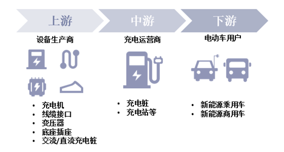 日博集团·(中国区)官方网站